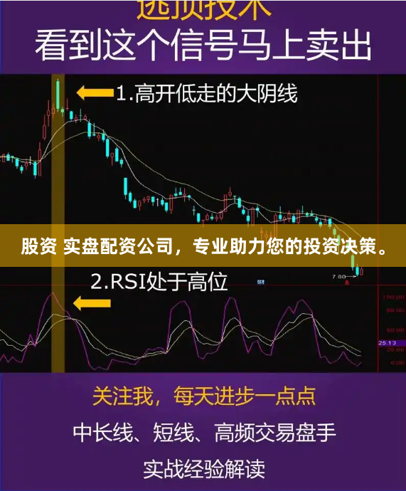 股资 实盘配资公司，专业助力您的投资决策。