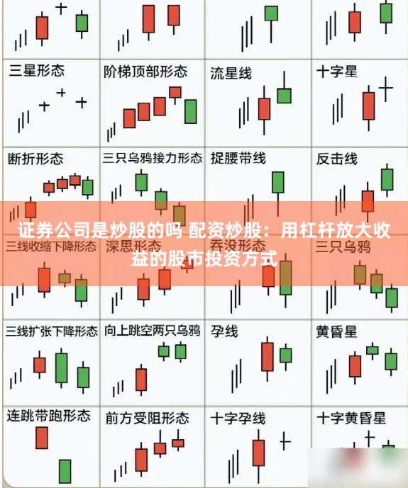 证券公司是炒股的吗 配资炒股：用杠杆放大收益的股市投资方式