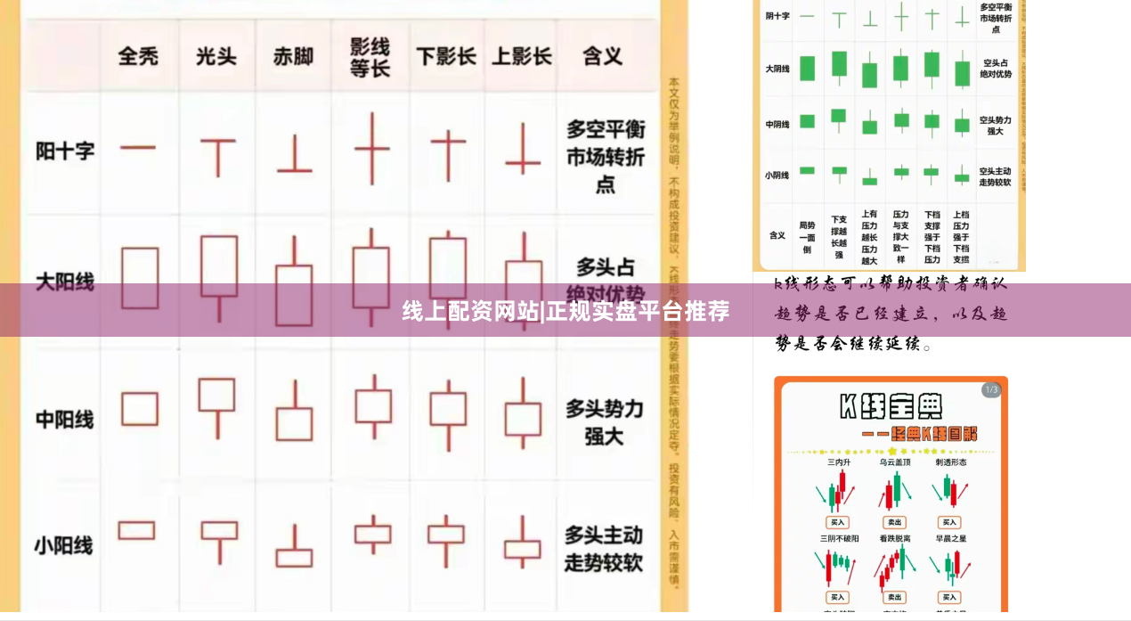 线上配资网站|正规实盘平台推荐