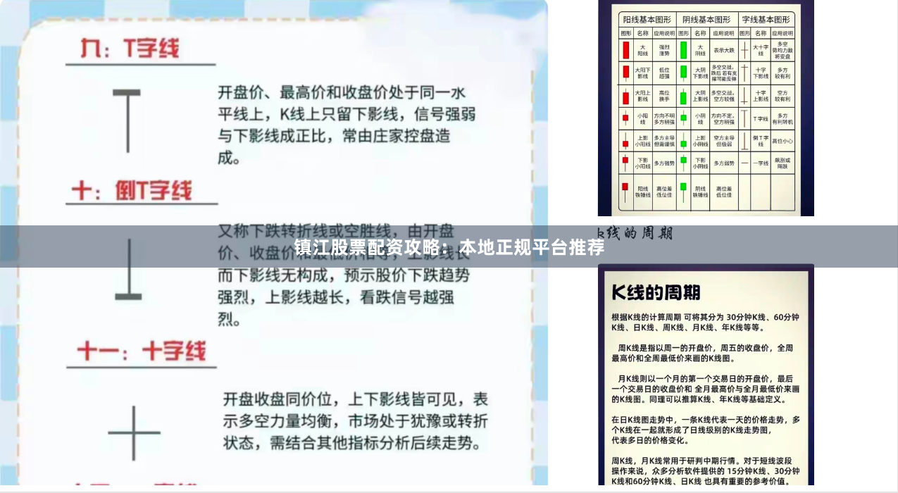 镇江股票配资攻略：本地正规平台推荐