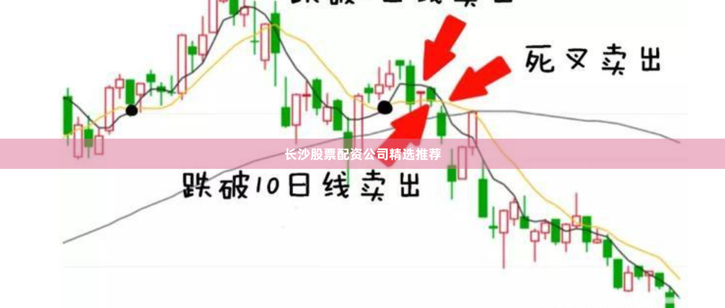 长沙股票配资公司精选推荐