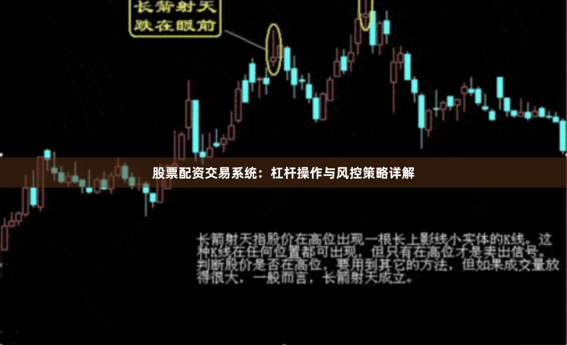 股票配资交易系统：杠杆操作与风控策略详解