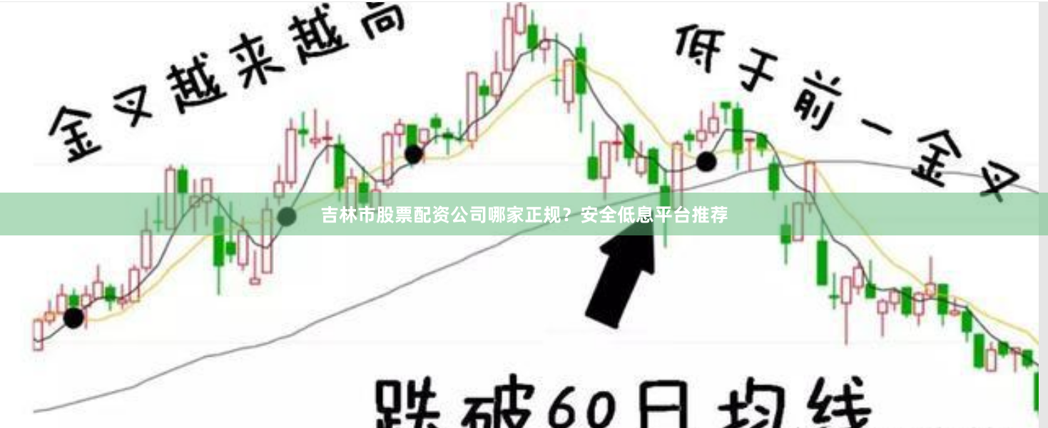吉林市股票配资公司哪家正规？安全低息平台推荐