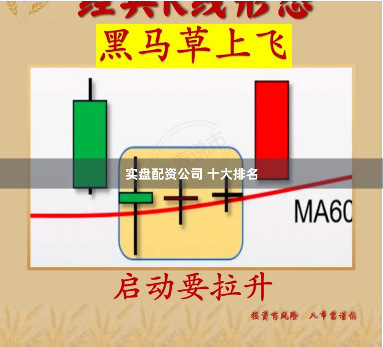 实盘配资公司 十大排名