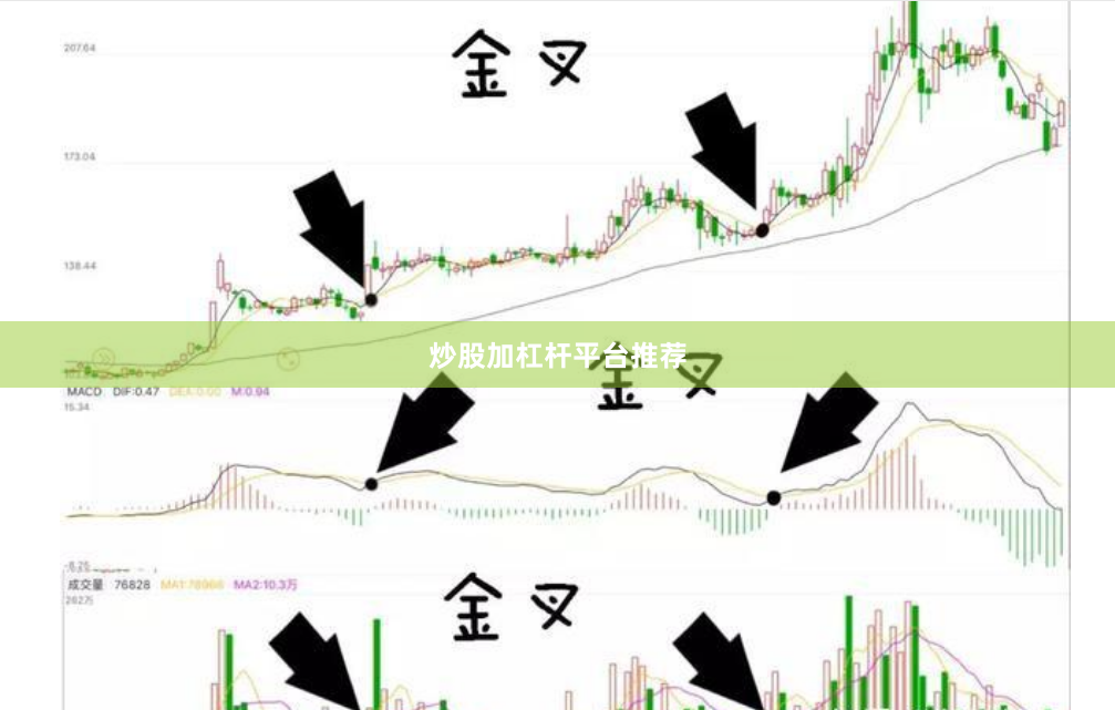 炒股加杠杆平台推荐